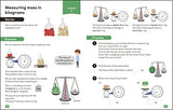 Maths - No Problem! Measuring, Ages 5-7 (Key Stage 1): How to Follow Best Practices AND Keep Your Sanity