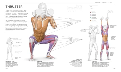 Science of Swimming: Transform Your Stroke, Improve Strength, Revolutionize Your Training