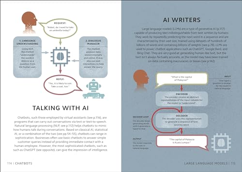 Simply AI: Facts Made Fast