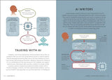 Simply AI: Facts Made Fast