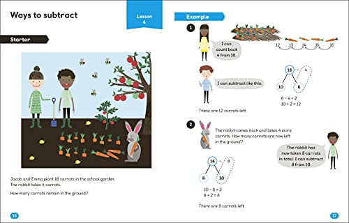 Maths ― No Problem! Collection of 6 Workbooks, Ages 4-6 (Key Stage 1)