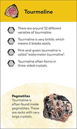 Rocks and Minerals Flash Cards