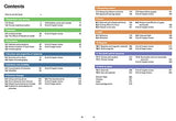 Lower Secondary Science Student's Book: Stage 8 - Retail Maharaj