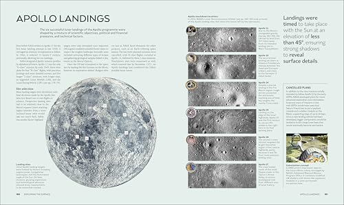 The Moon: From Imagination to Exploration