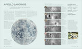 The Moon: From Imagination to Exploration