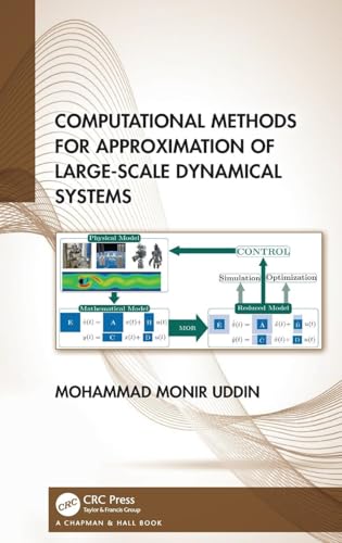Computational Methods for Approximation of Large-Scale Dynamical Systems [Hardcover] Uddin, Mohammad Monir - Retail Maharaj