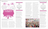 The Politics Book: Big Ideas Simply Explained