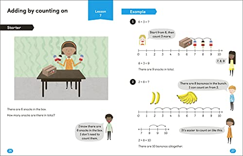Maths ― No Problem! Collection of 6 Workbooks, Ages 4-6 (Key Stage 1)