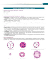PRACTICAL MANUAL OF HISTOLOGY 3ED (PB 2026)
