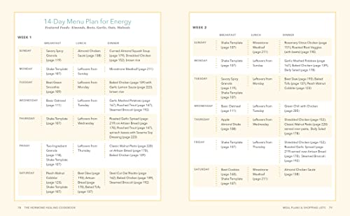The Hormone Healing Cookbook: 80+ Recipes to Balance Hormones and Treat Fatigue, Brain Fog, Insomnia, and More