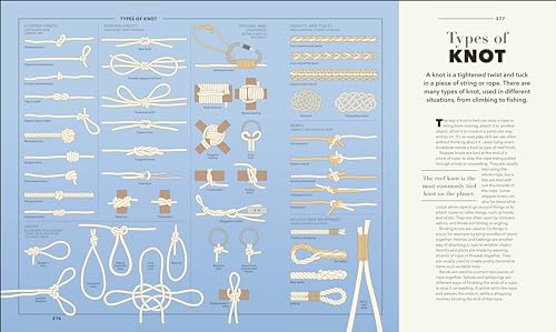 Knowledge A Visual Compendium: Making Sense of our World