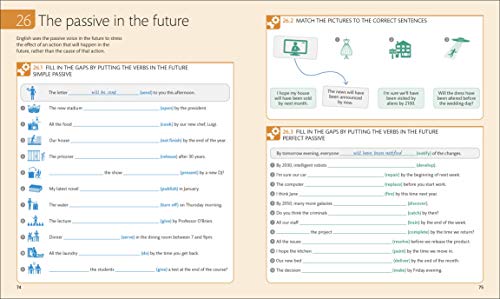 English for Everyone English Grammar Gui