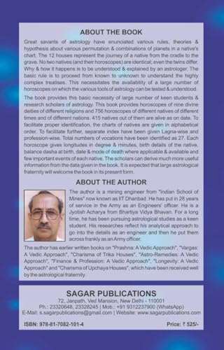 765 Notable Horoscopes The Original Book By Raj Kumar Lt. Col. (Retd.) - (English Version)