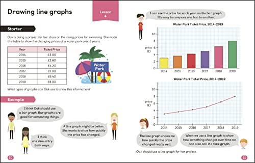 Maths ― No Problem! Collection of 6 Workbooks, Ages 8-9 (Key Stage 2)