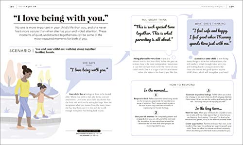 What's My Child Thinking?: Practical Child Psychology for Modern Parents