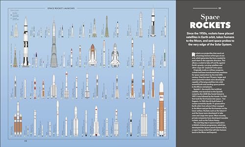 Knowledge A Visual Compendium: Making Sense of our World