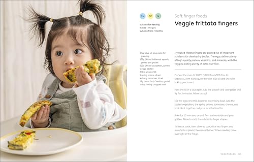 Finger Foods for Babies and Toddlers: Baby Led Weaning for Baby and Toddler