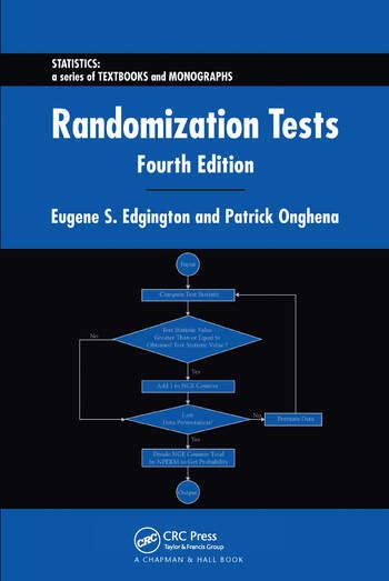 RANDOMIZATION TESTS (4TH ED) [Paperback] Eugene Edgington - Retail Maharaj