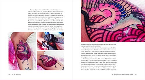 The Art of Tattoo - Retail Maharaj