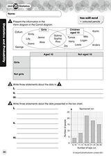 International Primary Maths Progress Book: Stage 5