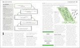 The Science Book: Big Ideas Simply Explained (DK Big Ideas)