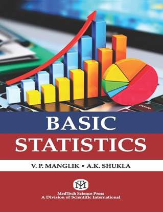 Basic Statistics - Retail Maharaj