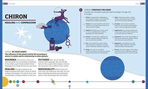 The Secrets of Astrology