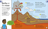 My Very Important Earth Encyclopedia: For Little Learners Who Want to Know About Our Planet (My Very Important Encyclopedias)