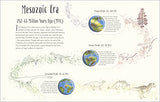 Dinosaurs and Other Prehistoric Life (DK Children's Anthologies) - Retail Maharaj