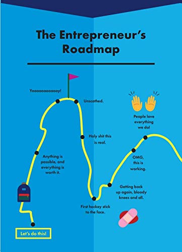 Dream First, Details Later: How to Quit Overthinking & Make It Happen!