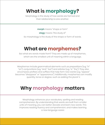 DK Super Where Words Come From Morpheme-A-Day