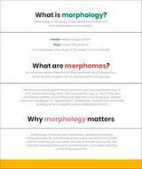 DK Super Where Words Come From Morpheme-A-Day
