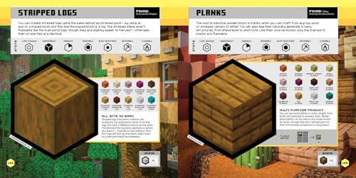 Minecraft Official Blocks Guide: Minecraft Official Blocks Guide: the
