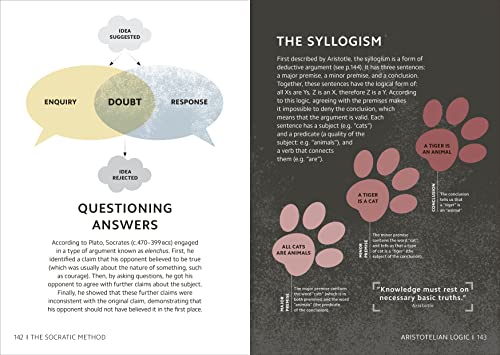 Simply Philosophy (DK Simply)