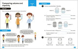 Maths ― No Problem! Collection of 6 Workbooks, Ages 4-6 (Key Stage 1)