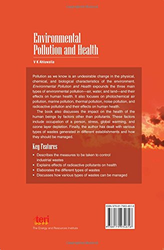 Environmental Pollution and Health - Retail Maharaj