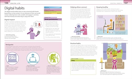 Growing Up: A Guide to Puberty and Adolescence for Teenagers and Parents