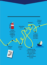 Dream First, Details Later: How to Quit Overthinking & Make It Happen!