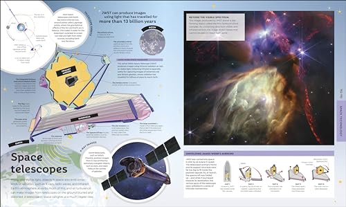 How Technology Works: From Monster Trucks to Mars Rovers