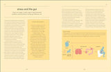 Gut: An Owner's Guide