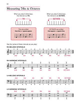 Alfred's Basic Adult All-In-One Course, Bk 1: Lesson * Theory * Technic, Comb Bound Book - Retail Maharaj