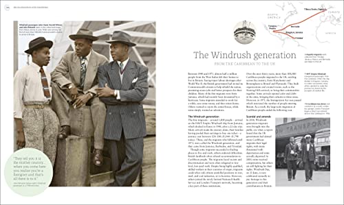 Migrations: A History of Where We All Come From