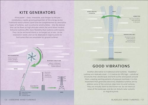 Simply Emerging Technology: Facts Made Fast