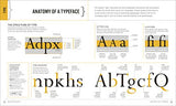 Graphic Design For Everyone