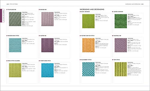 The Knitting Book