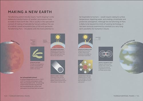 Simply Emerging Technology: Facts Made Fast