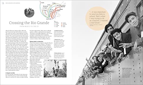 Migrations: A History of Where We All Come From
