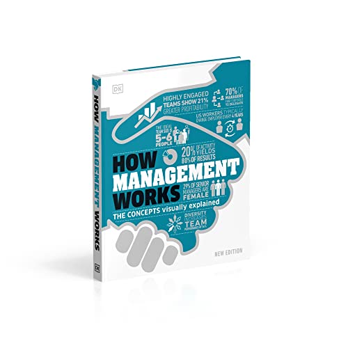 How Management Works: The Concepts Visually Explained