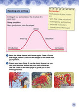 International Primary English Student's Book: Stage 5 (Collins International Primary English)