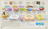 Timelines of Science - Retail Maharaj